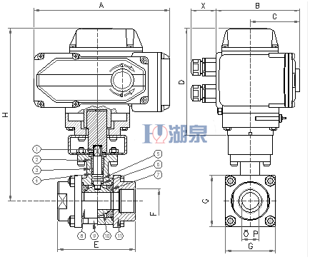 電動絲扣球閥Q911F-16P型號，圖片，原理